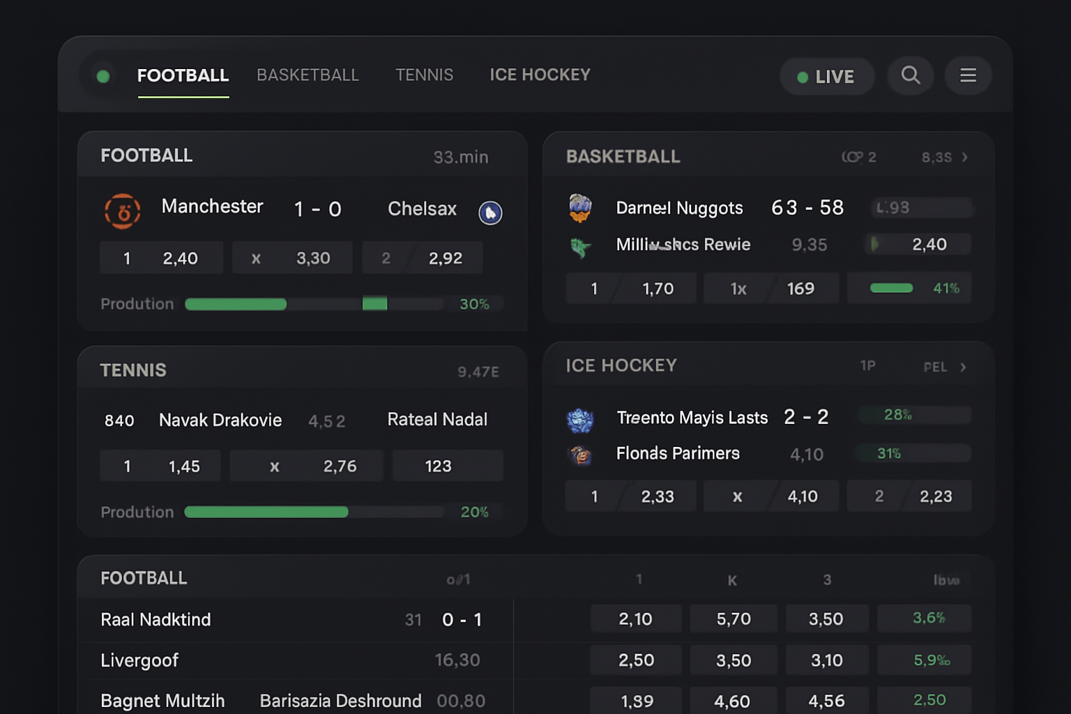 Live Odds Dashboard - Desktop Version